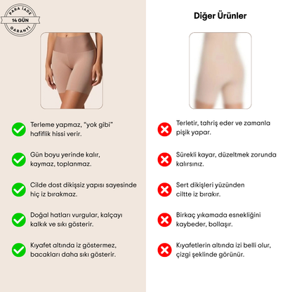 Shaperina™ | Şekillendirici Şort Korse